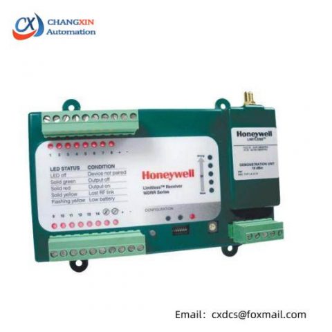 Honeywell SP-EMD171 | ControlEdge Builder R171 Media Kit