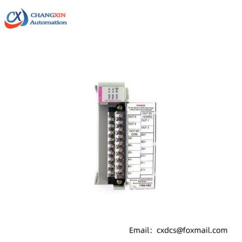 AB CompactLogix™ 1769-HSC Encode Module, Advanced Control Solutions