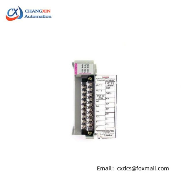 AB CompactLogix™ 1769-HSC Encode Module, Advanced Control Solutions