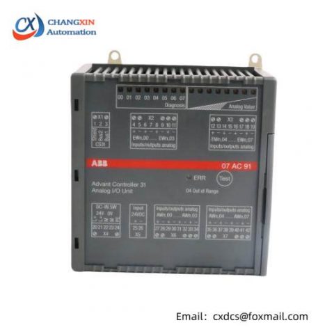 ABB 07AC91 GJR5252300R0101 Analog I/O Unit for Industrial Control Systems